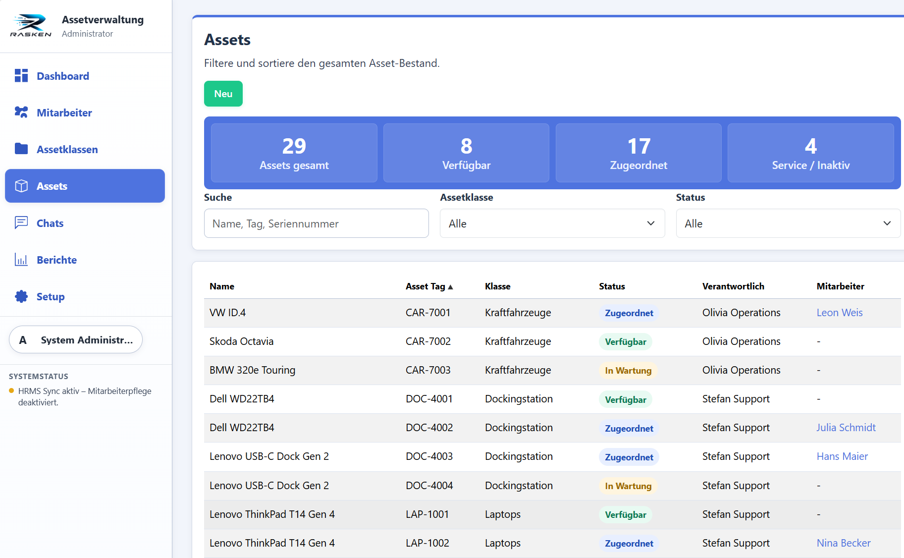 Screenshot der Assets im Detail im Assetmanagement